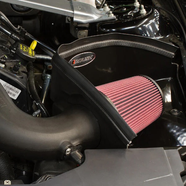 Roush Performance Products, Inc.