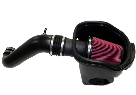 Roush Performance Products, Inc.