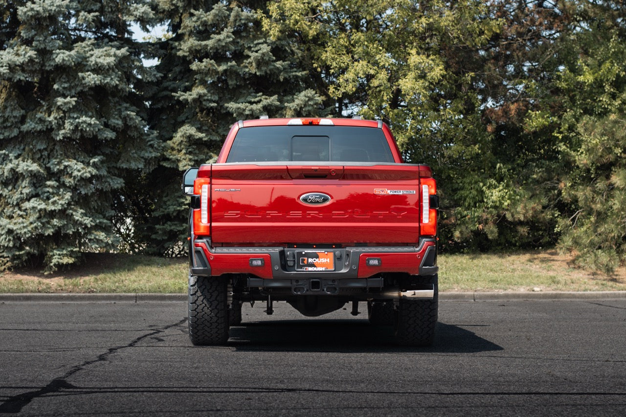 Roush Performance Products, Inc.