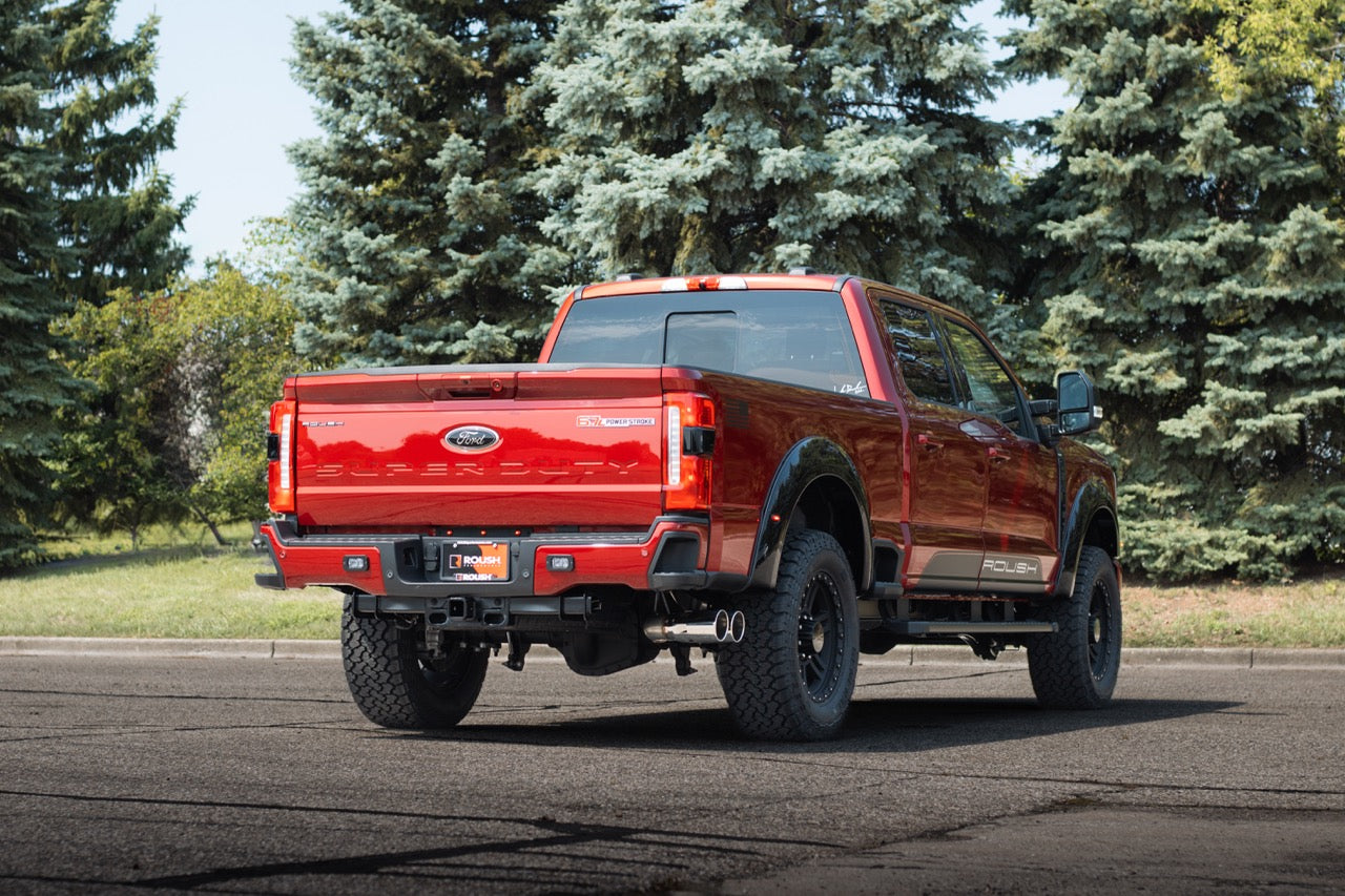 Roush Performance Products, Inc.