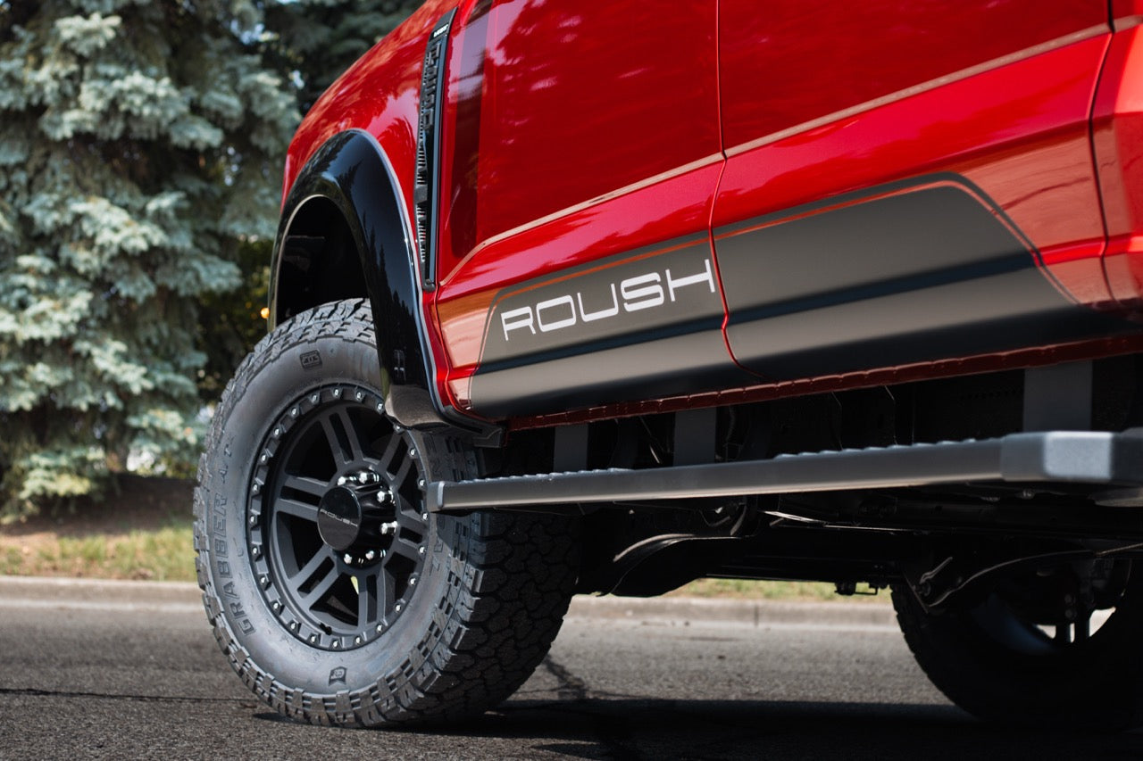 Roush Performance Products, Inc.
