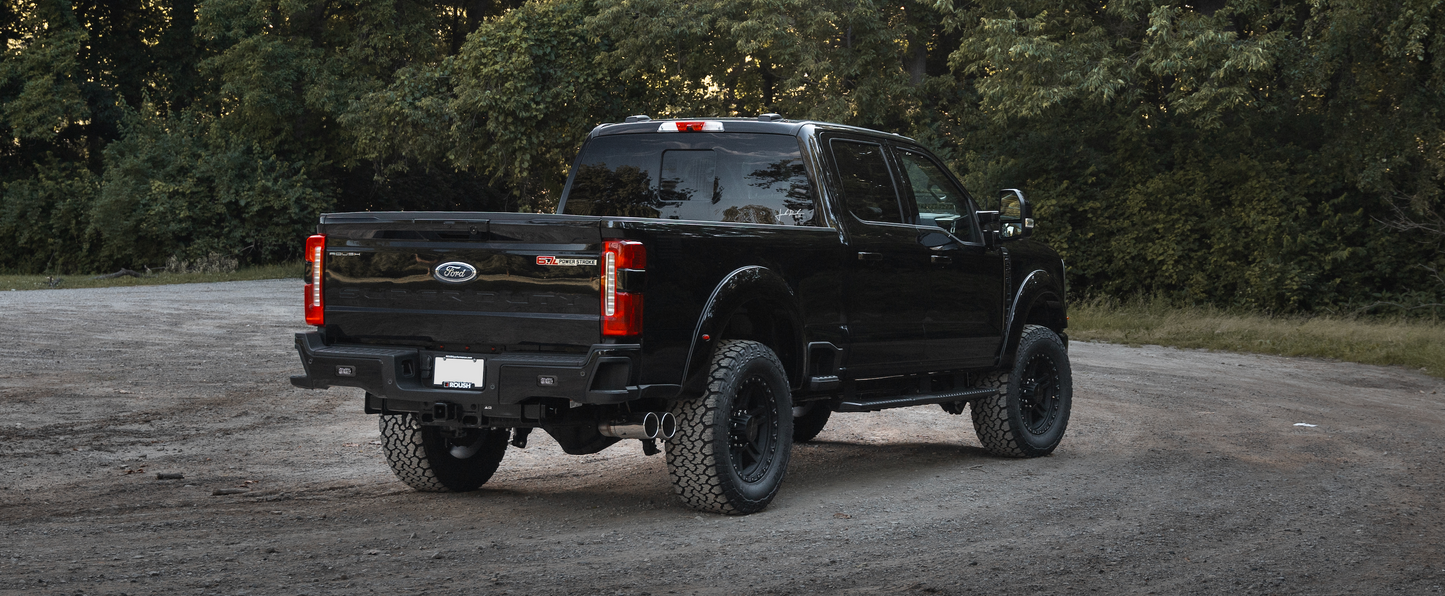 Roush Performance Products, Inc.