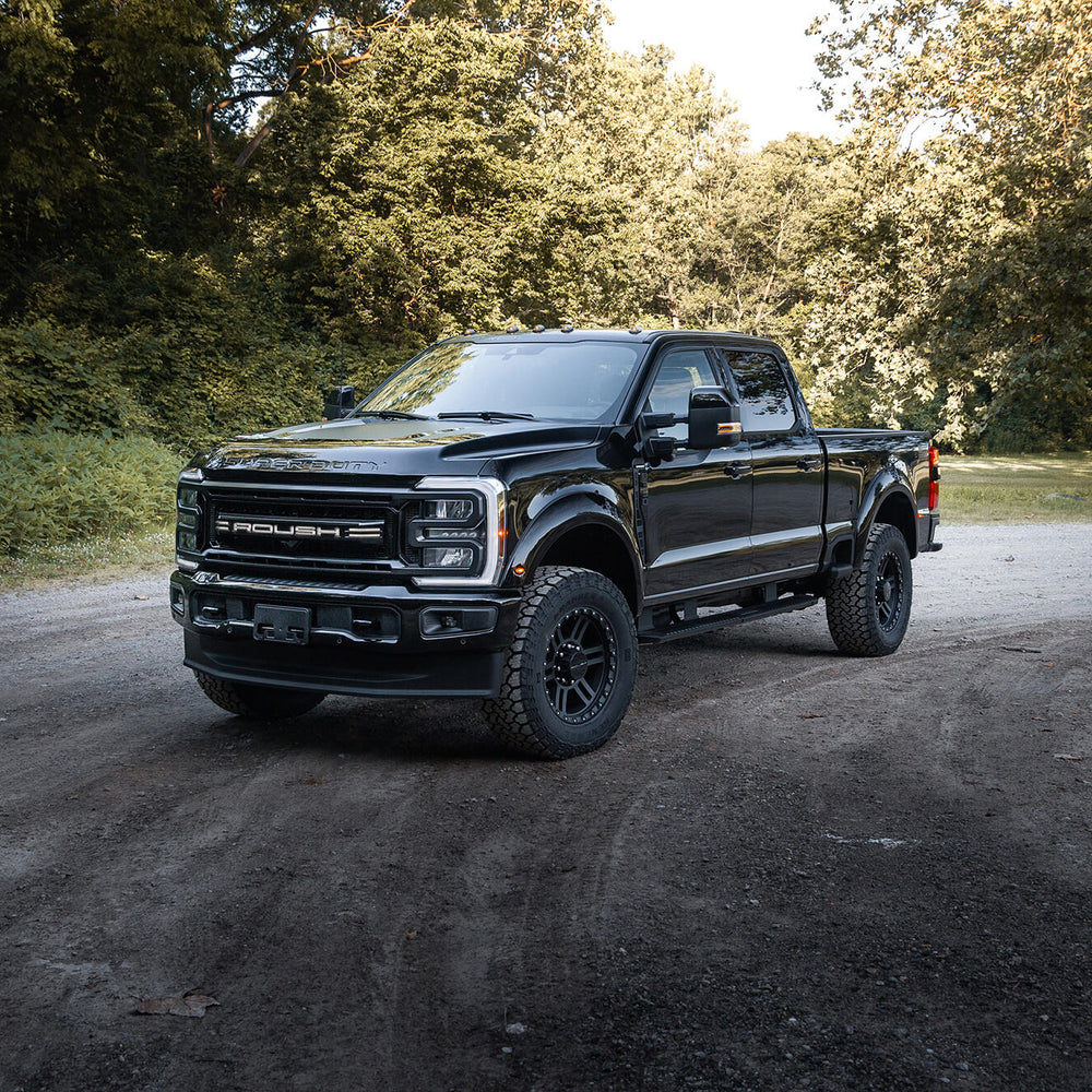 Roush Performance Products, Inc. 