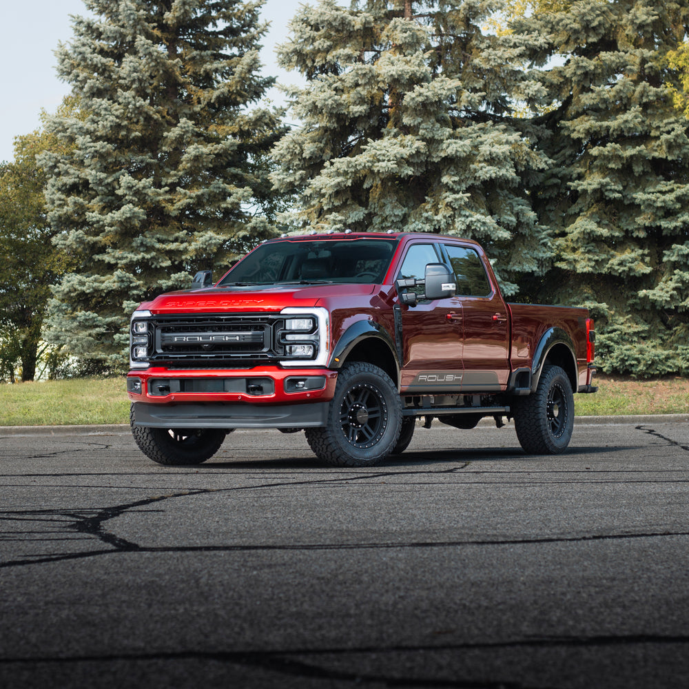 Roush Performance Products, Inc. 