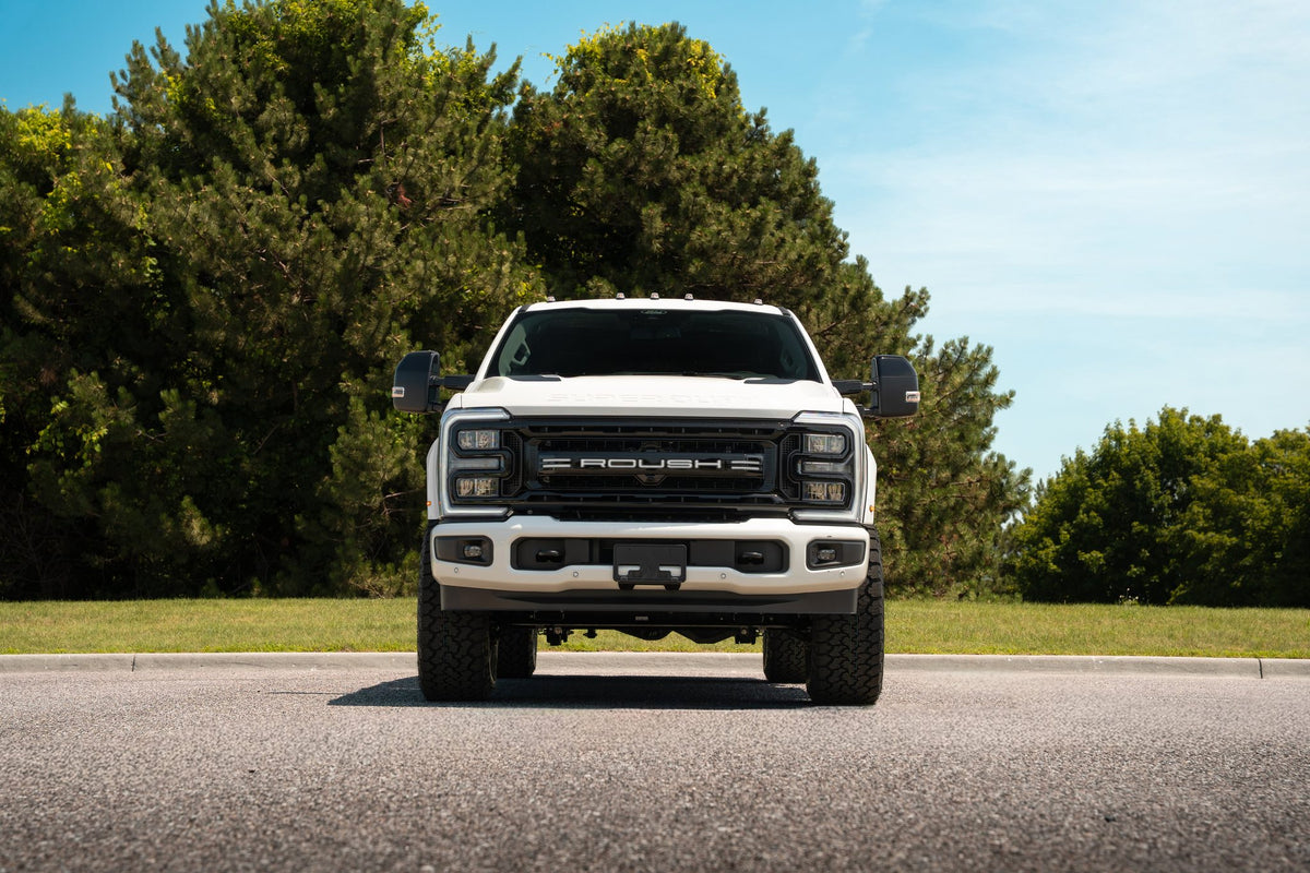 Roush Performance Products, Inc. 