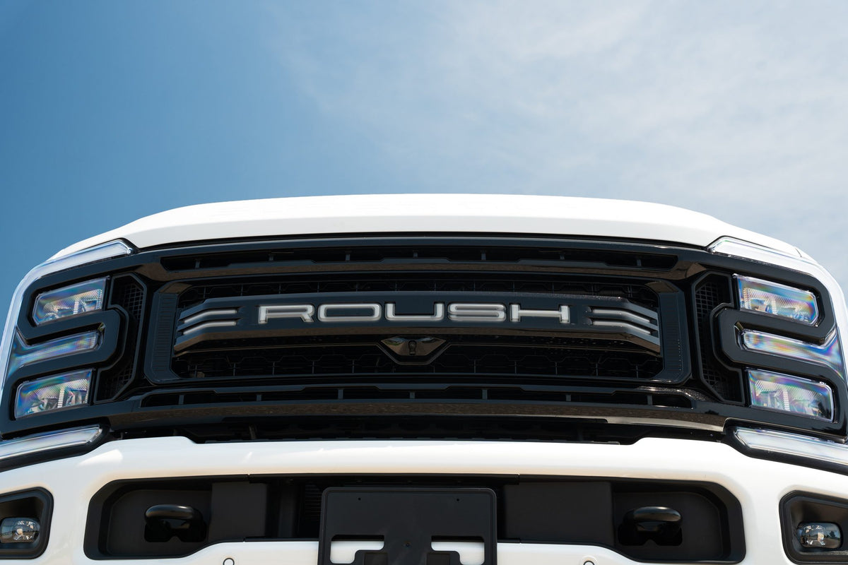 Roush Performance Products, Inc. 