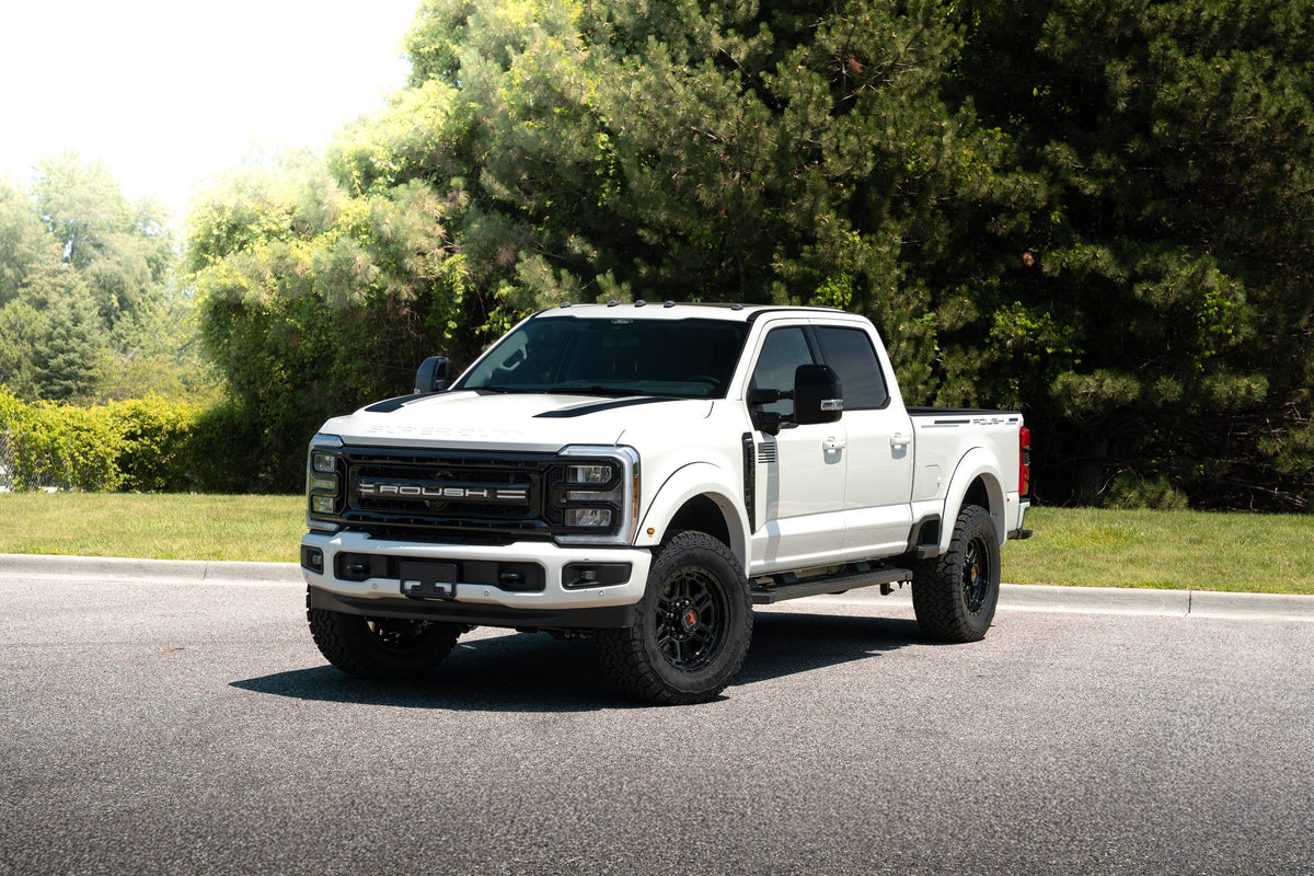 Roush Performance Products, Inc. 