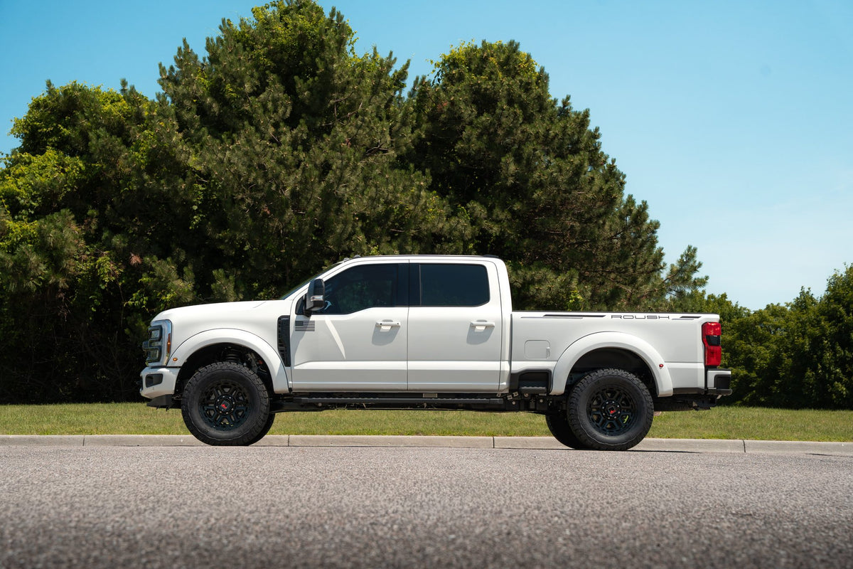 Roush Performance Products, Inc. 