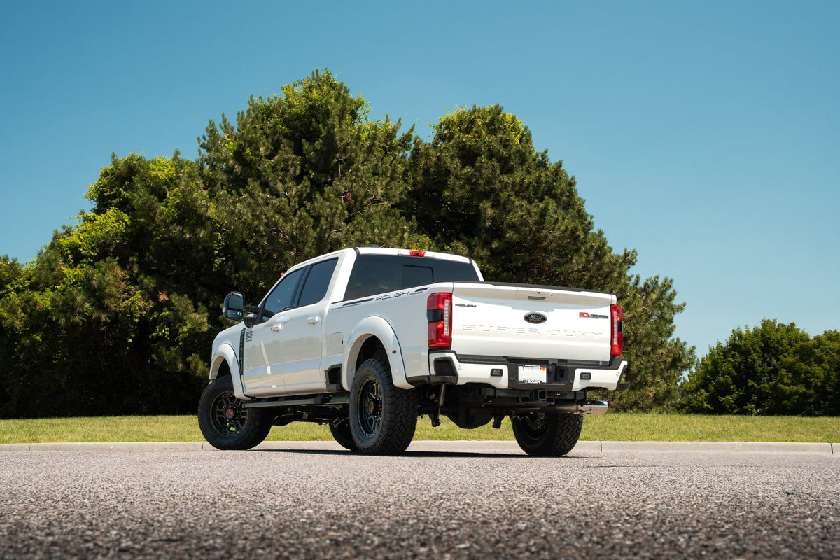 Roush Performance Products, Inc. 