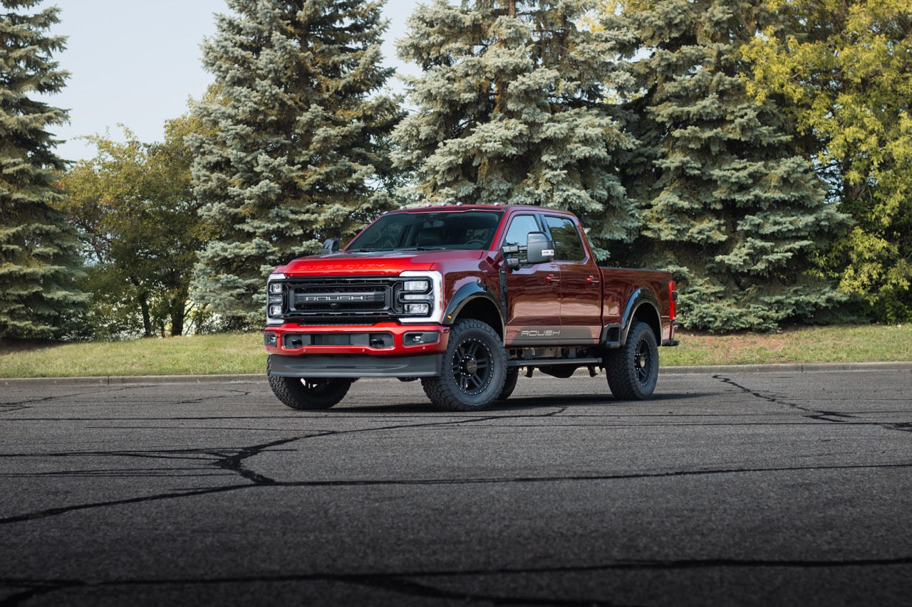 Roush Performance Products, Inc. 
