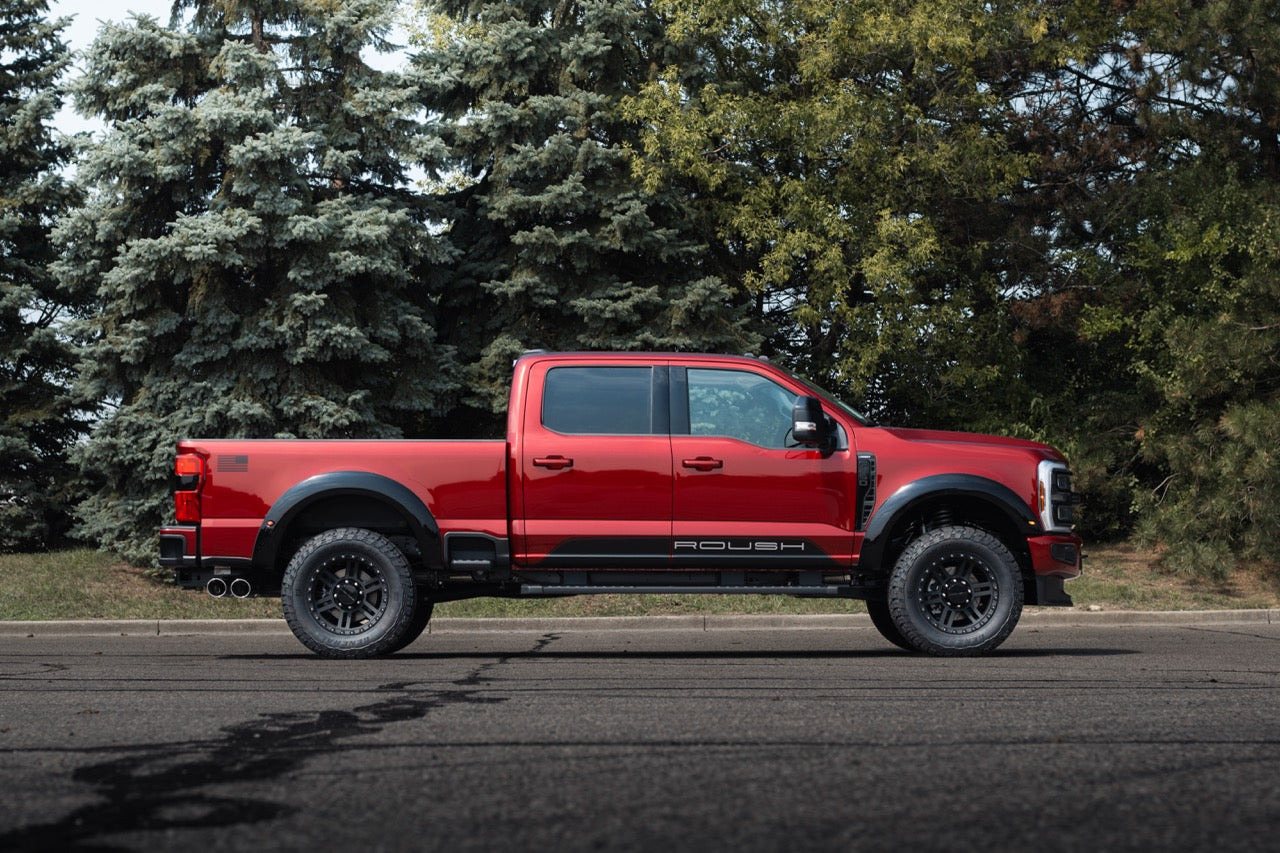 Roush Performance Products, Inc. 
