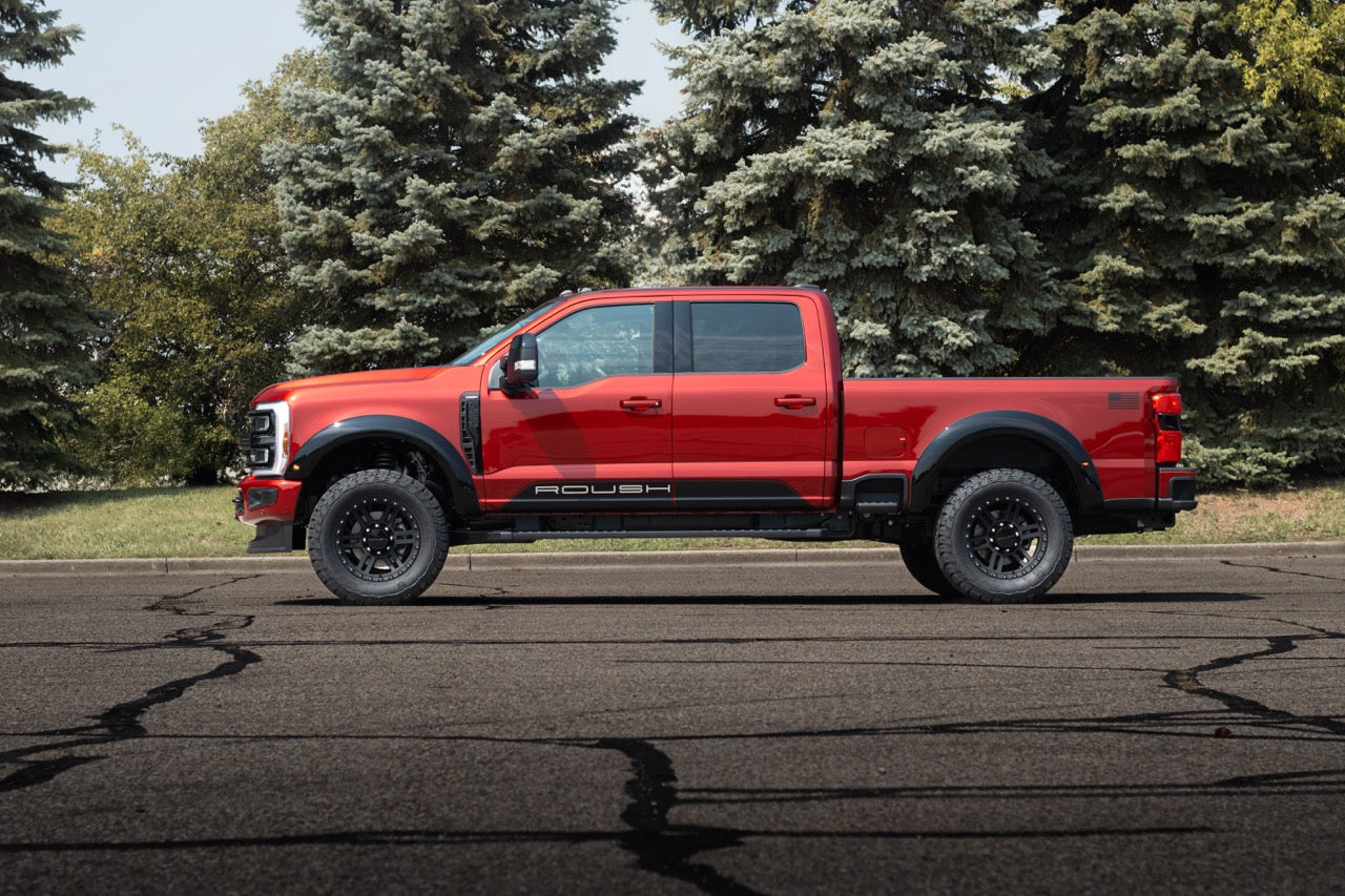 Roush Performance Products, Inc. 
